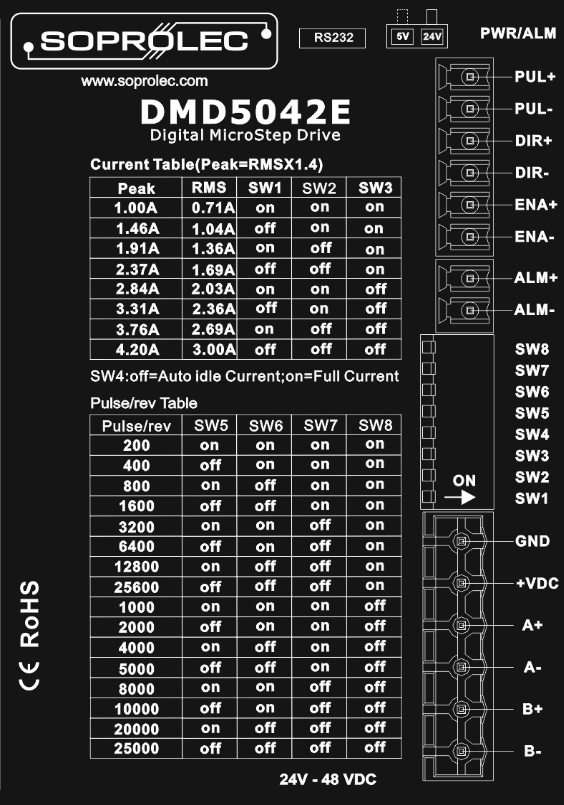 Driver pas à pas numérique SOPROLEC standard – 48V / 5.6A