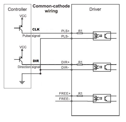 Driver pas à pas  numérique 80V 8A Kinco