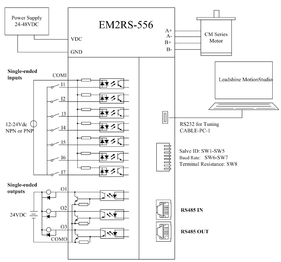 Driver numérique moteur pas à pas Modbus RS485 Leadshine 50V / 5.6A – 7 entrées et 3 sorties programmables