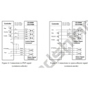 Driver Servomoteur Hybride Leadshine 2 phases 80V AC / 100V DC 8A