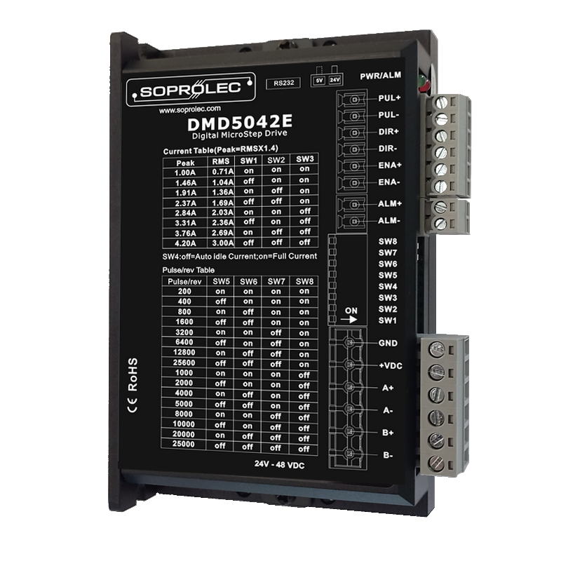Standard SOPROLEC digital stepper driver – 48V / 4.2A