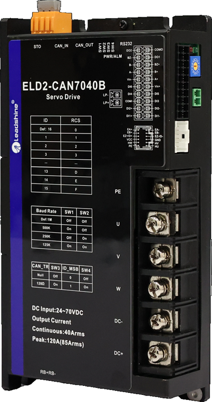 ELD2-CAN7040B Variateur Brushless DC 24-70V 40A