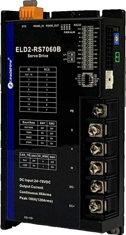 ELD2-RS7060B brushless Modbus DC drive 24-70V 60A