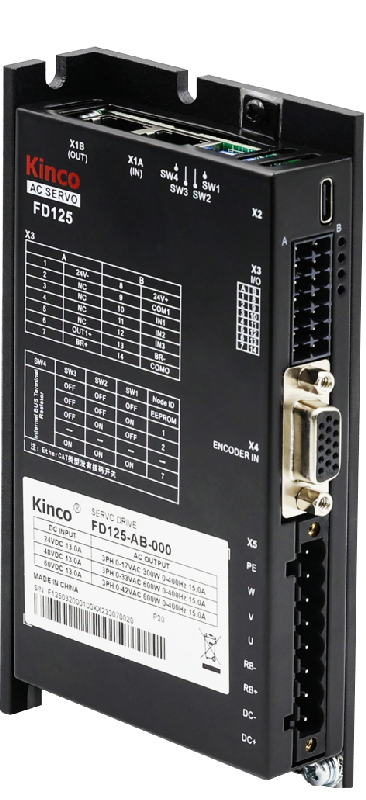 Kinco 24-70V DC – 15A – EtherCAT drive for brushless