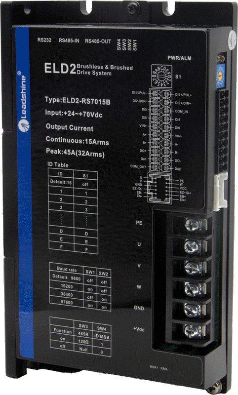 [ELD2-RS7015B] ELD2-RS7015B drive for brushless DC 24-70V 15A